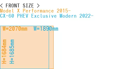 #Model X Performance 2015- + CX-60 PHEV Exclusive Modern 2022-